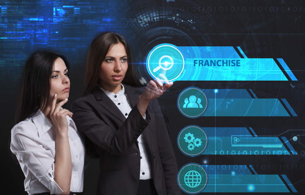 Franchise Opportunities