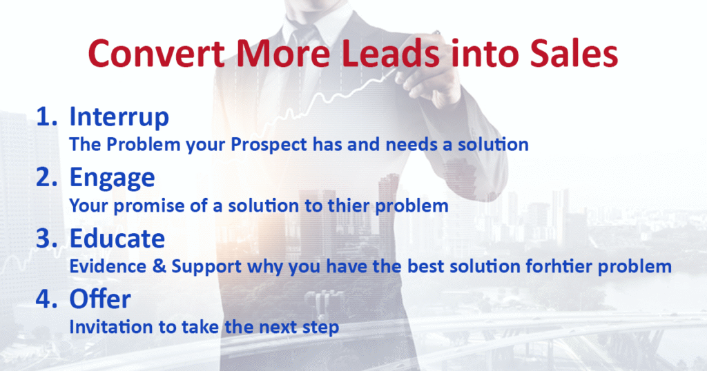 Conversion Equation for more Sales